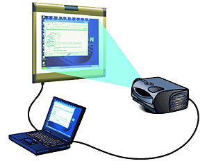 ����������� � ���� ������������� �����