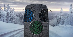 ���� � ������������ � �������� �� ������� � ������ ������